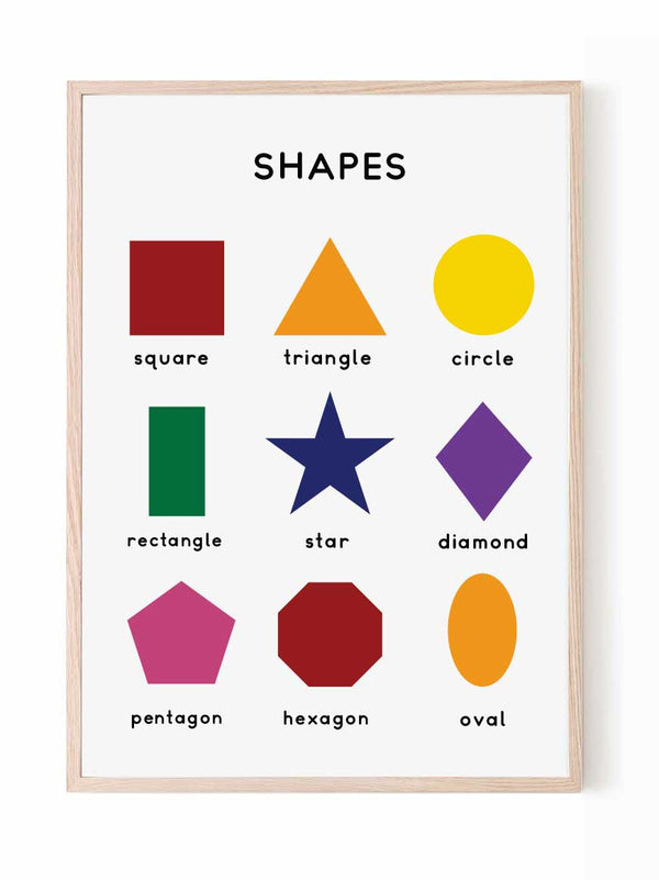 Images of a poster of kids shapes