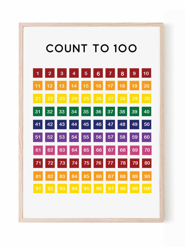Count to 100 poster