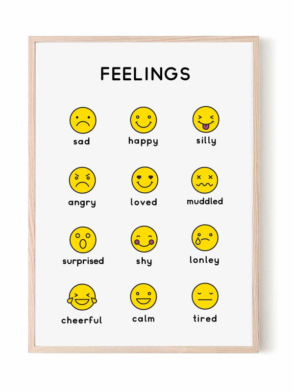 Feelings poster